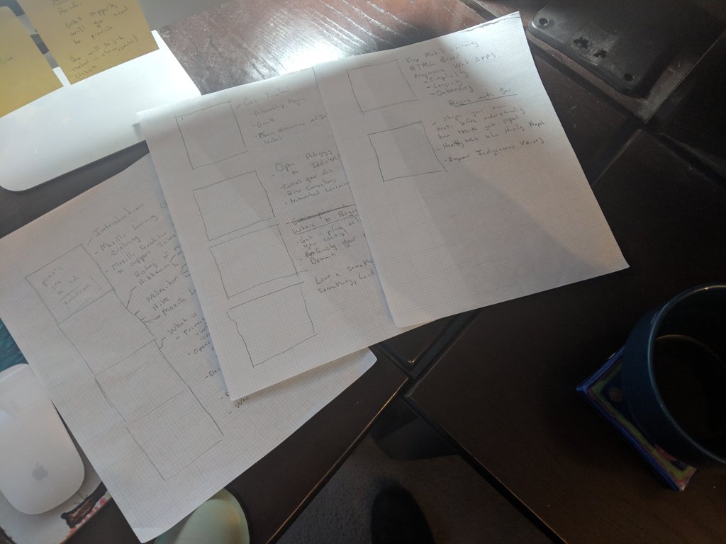 my plannign notes, three pages in storyboard format