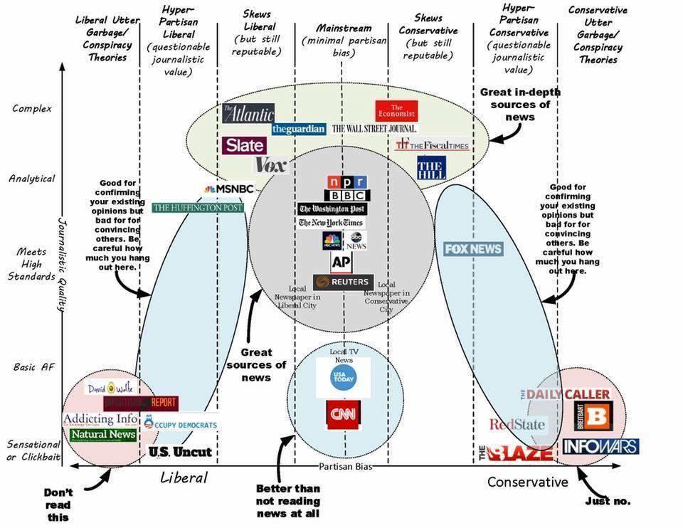 real-and-fake-news.jpg