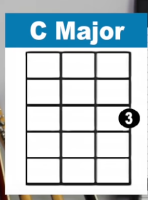 c note
