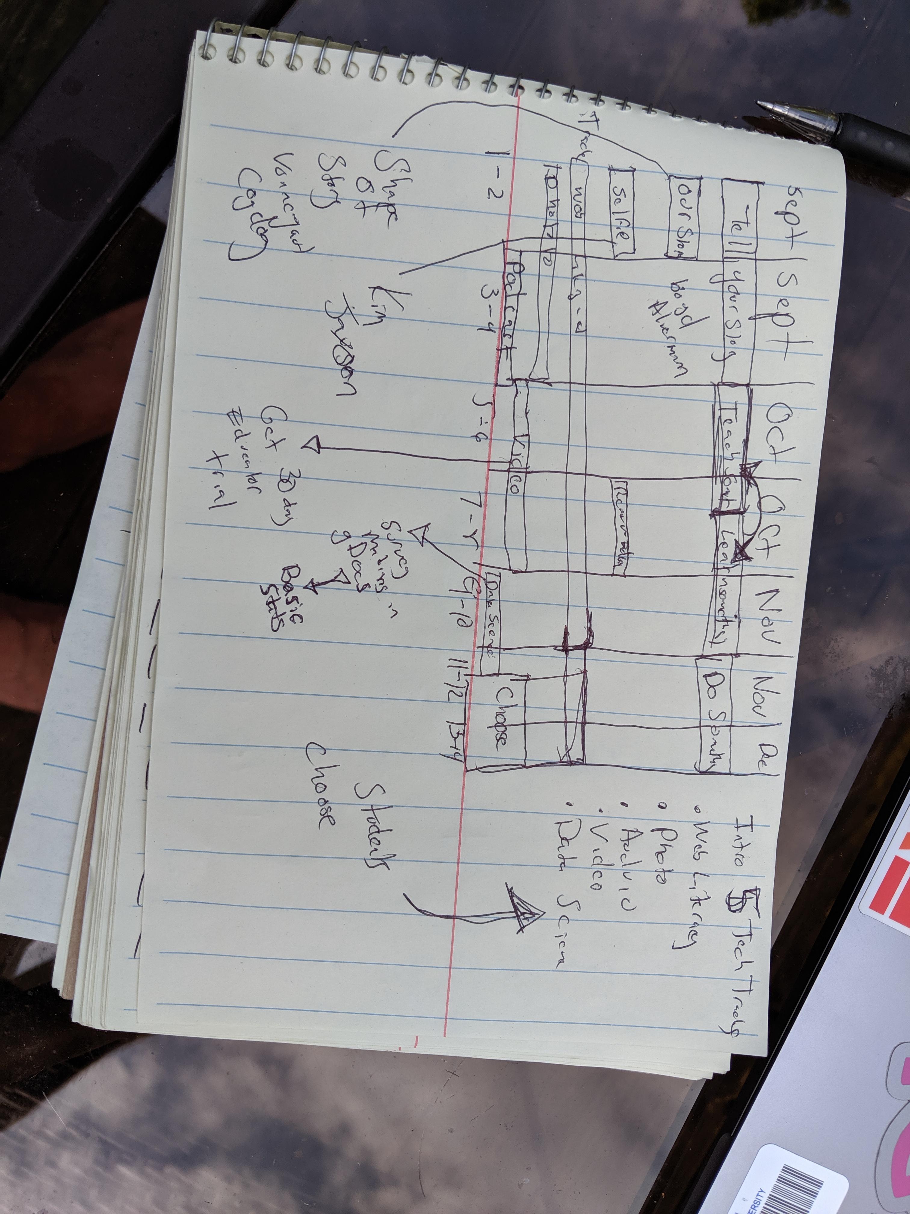 MVIMG_20190831_095536.jpg