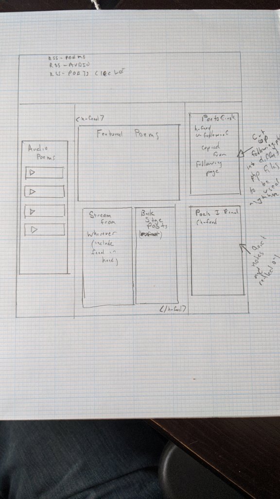 screenshot of my layout for a poetry page
