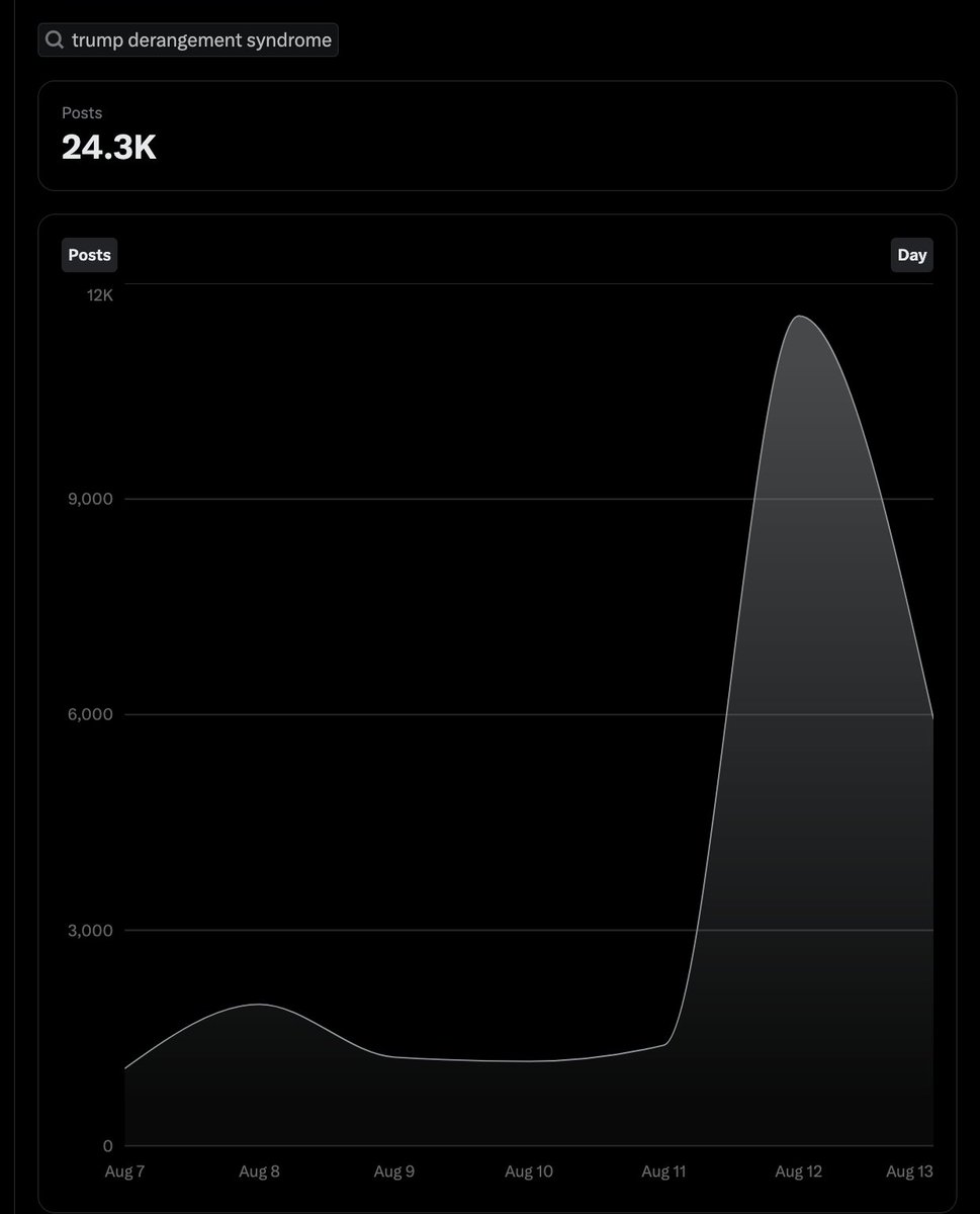 Photo attached to archived tweet
