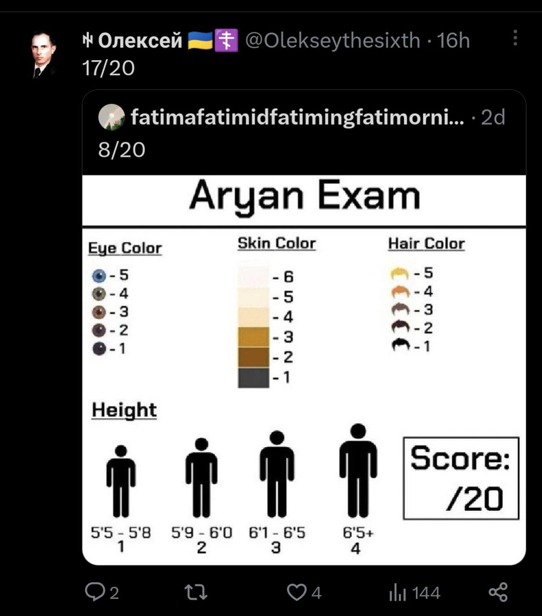 Photo attached to archived tweet