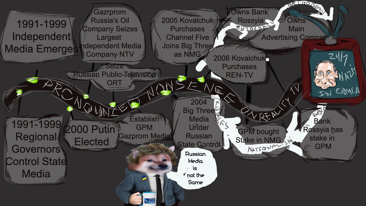 Photo attached to archived tweet