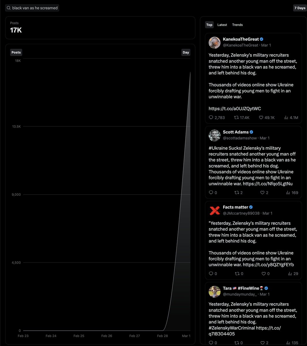 Photo attached to archived tweet