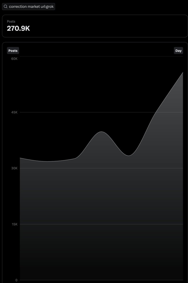 Photo attached to archived tweet