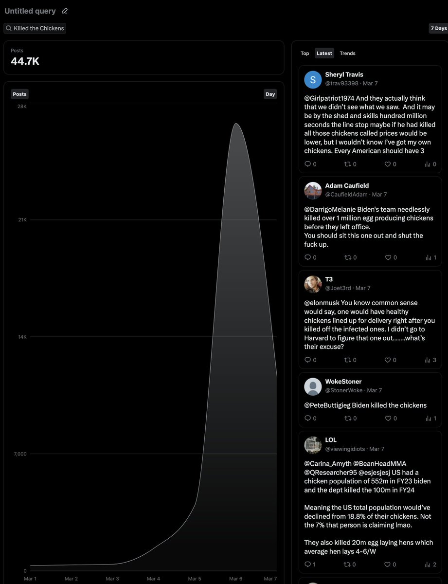 Photo attached to archived tweet