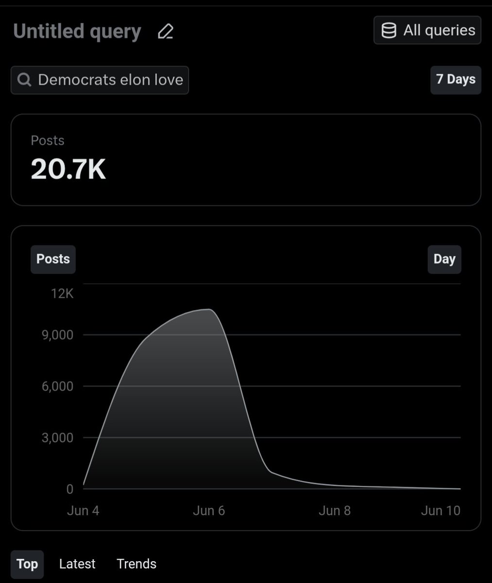 Photo attached to archived tweet