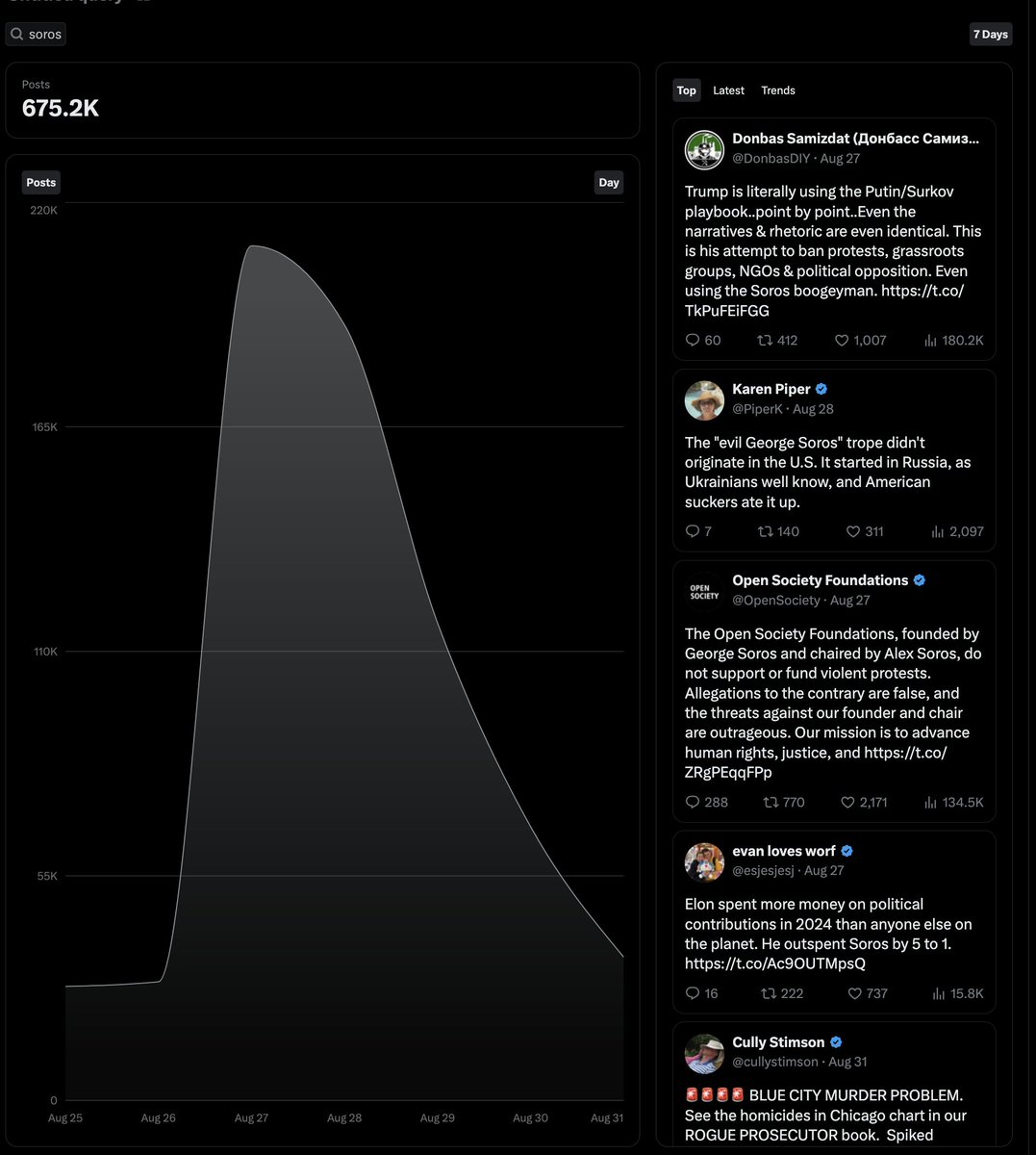 Photo attached to archived tweet
