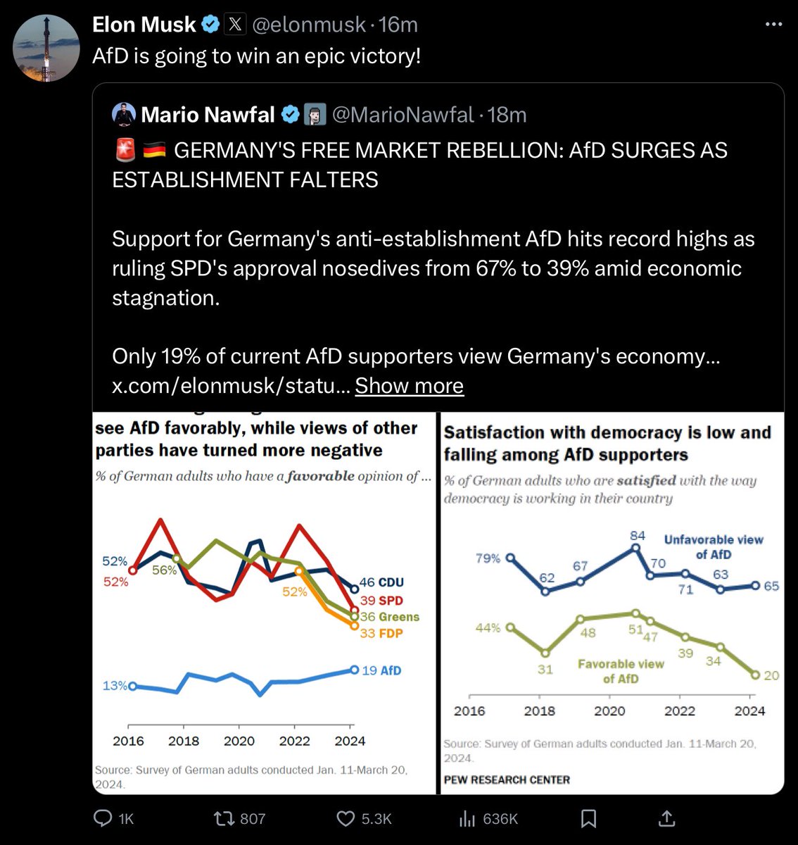 Photo attached to archived tweet