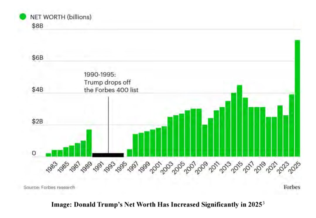 Photo attached to archived tweet