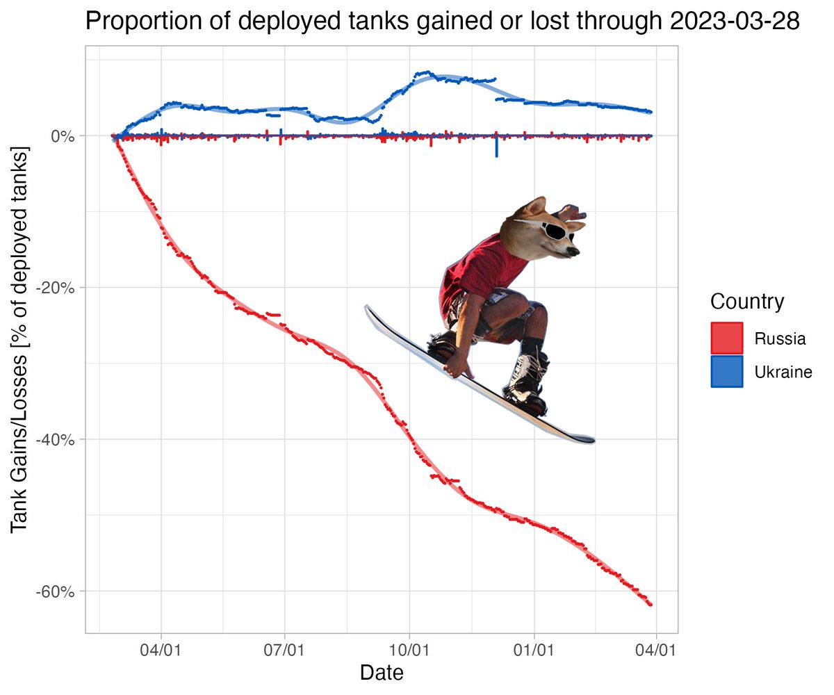 Photo attached to archived tweet