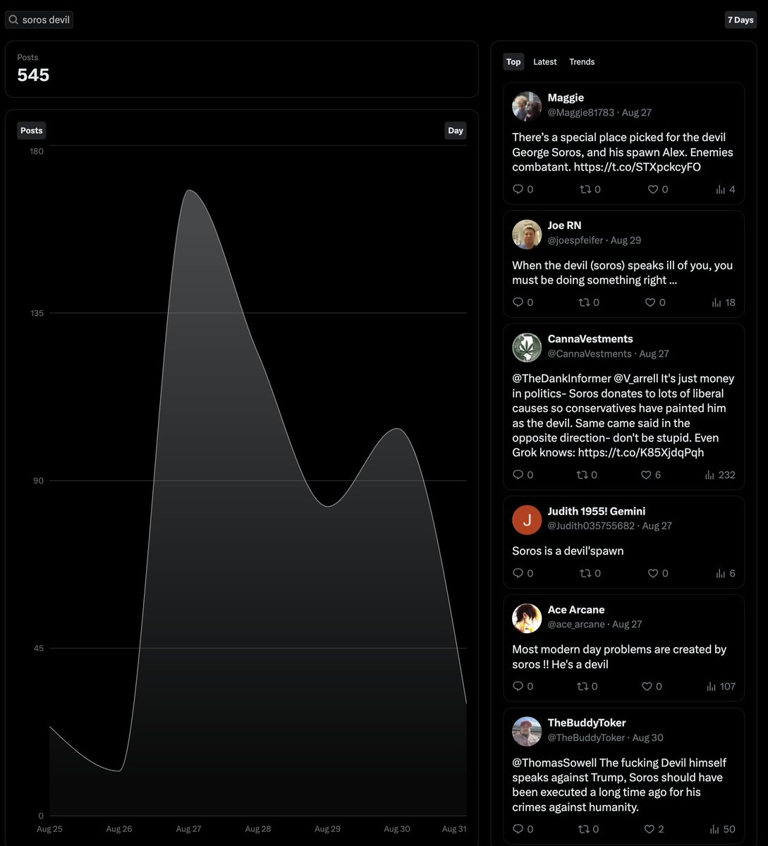 Photo attached to archived tweet