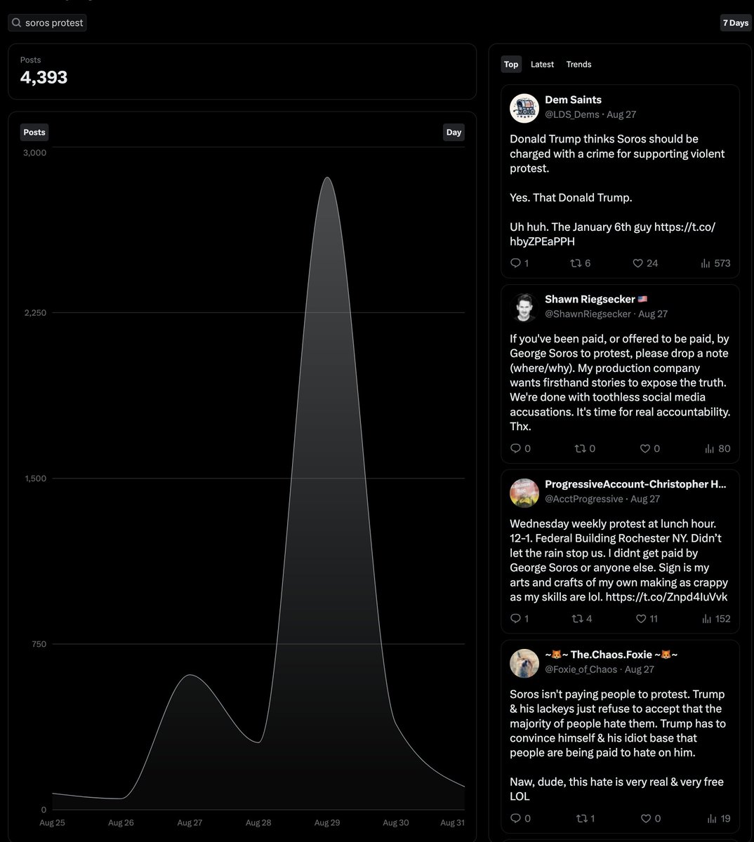 Photo attached to archived tweet