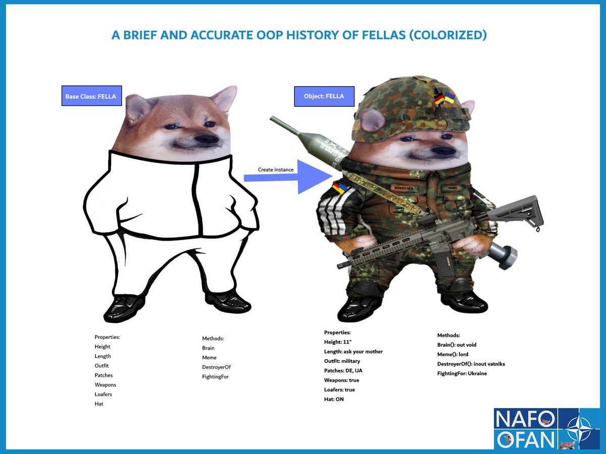 Photo attached to archived tweet