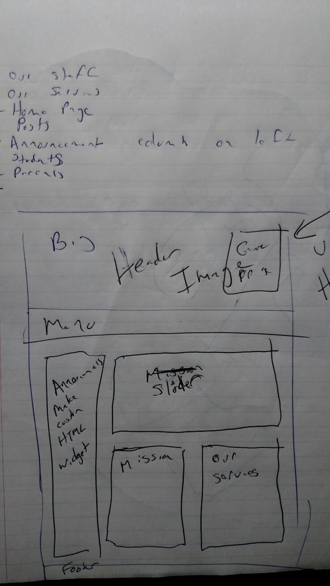Photo attached to archived tweet