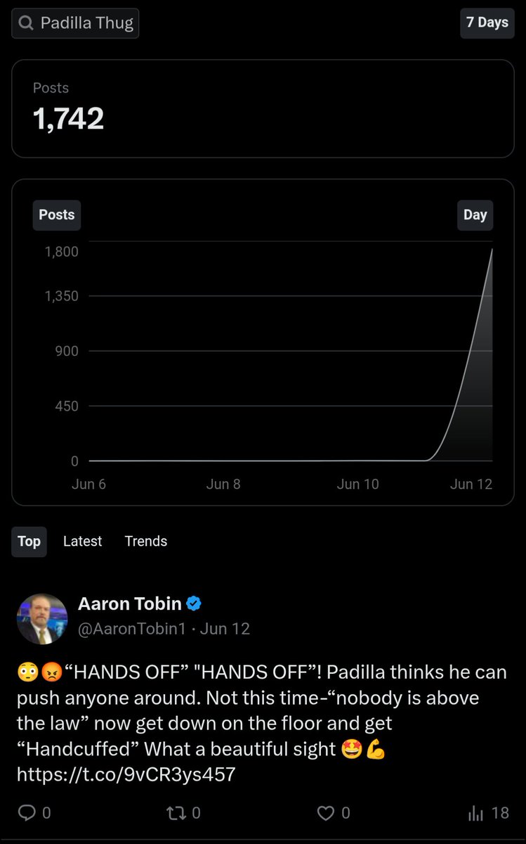 Photo attached to archived tweet