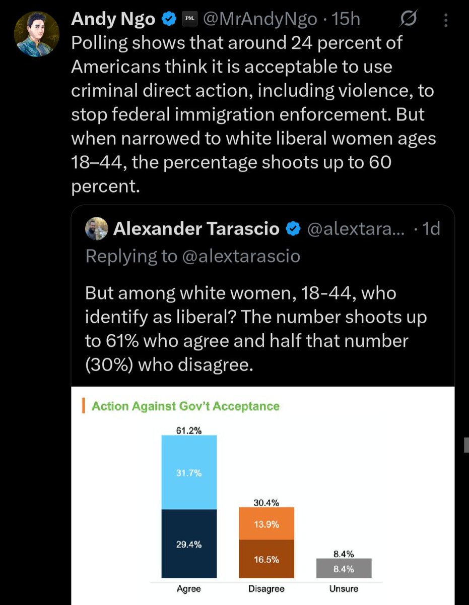Photo attached to archived tweet