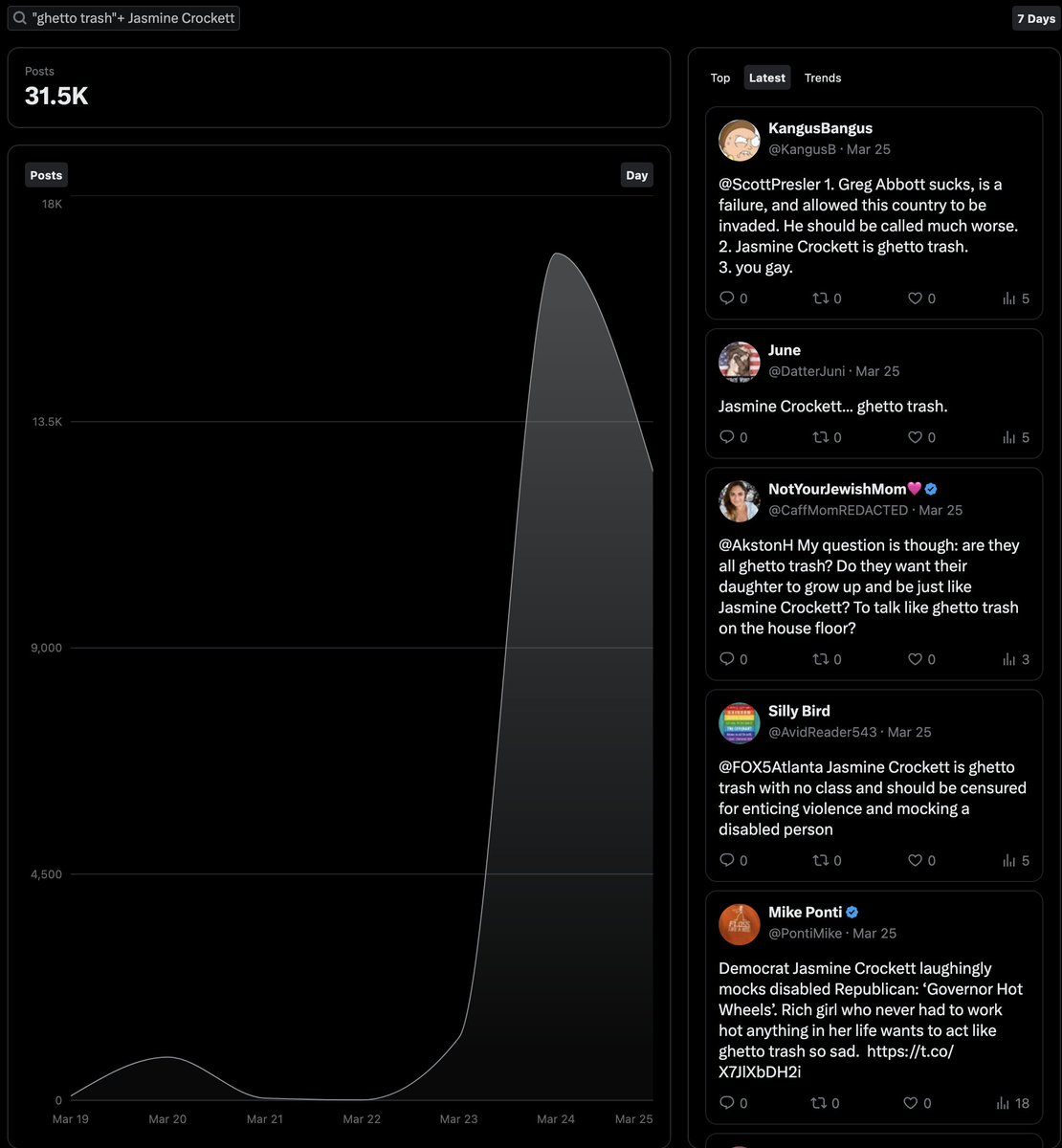 Photo attached to archived tweet