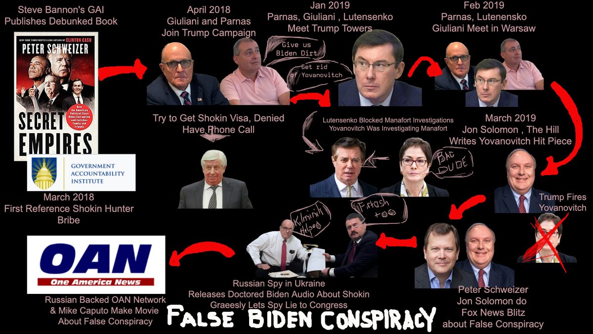 Photo attached to archived tweet