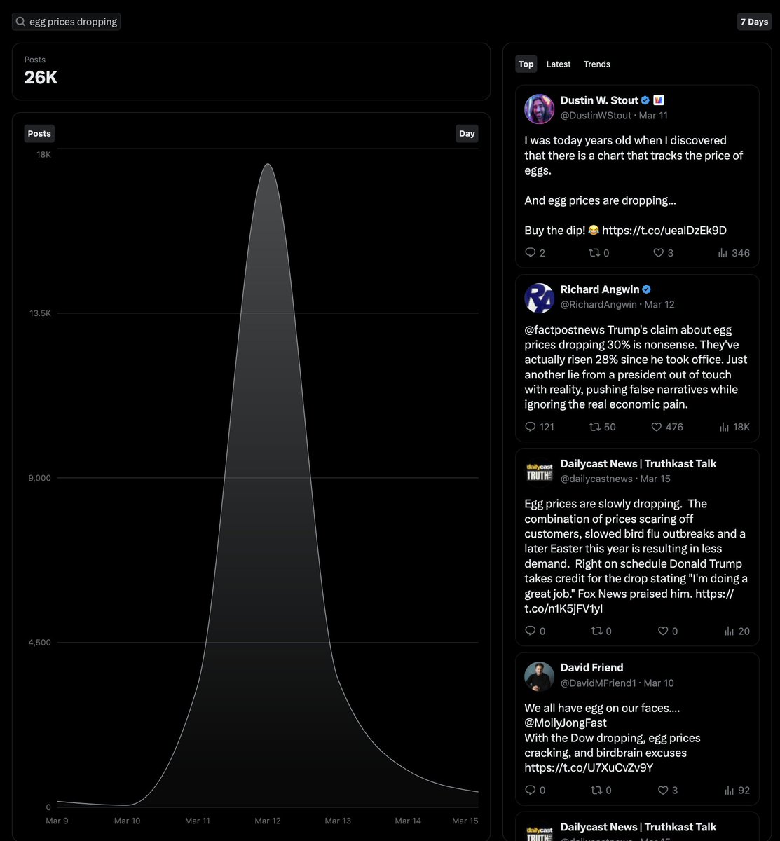Photo attached to archived tweet