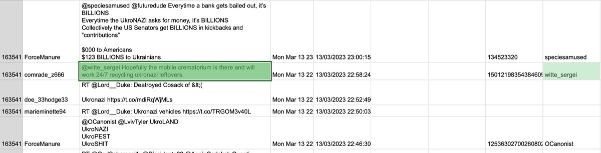 Photo attached to archived tweet