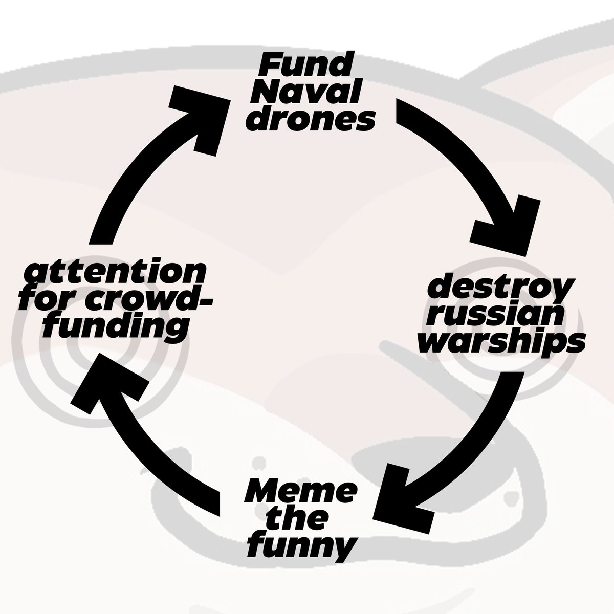 Photo attached to archived tweet