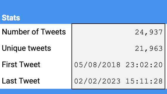 Photo attached to archived tweet