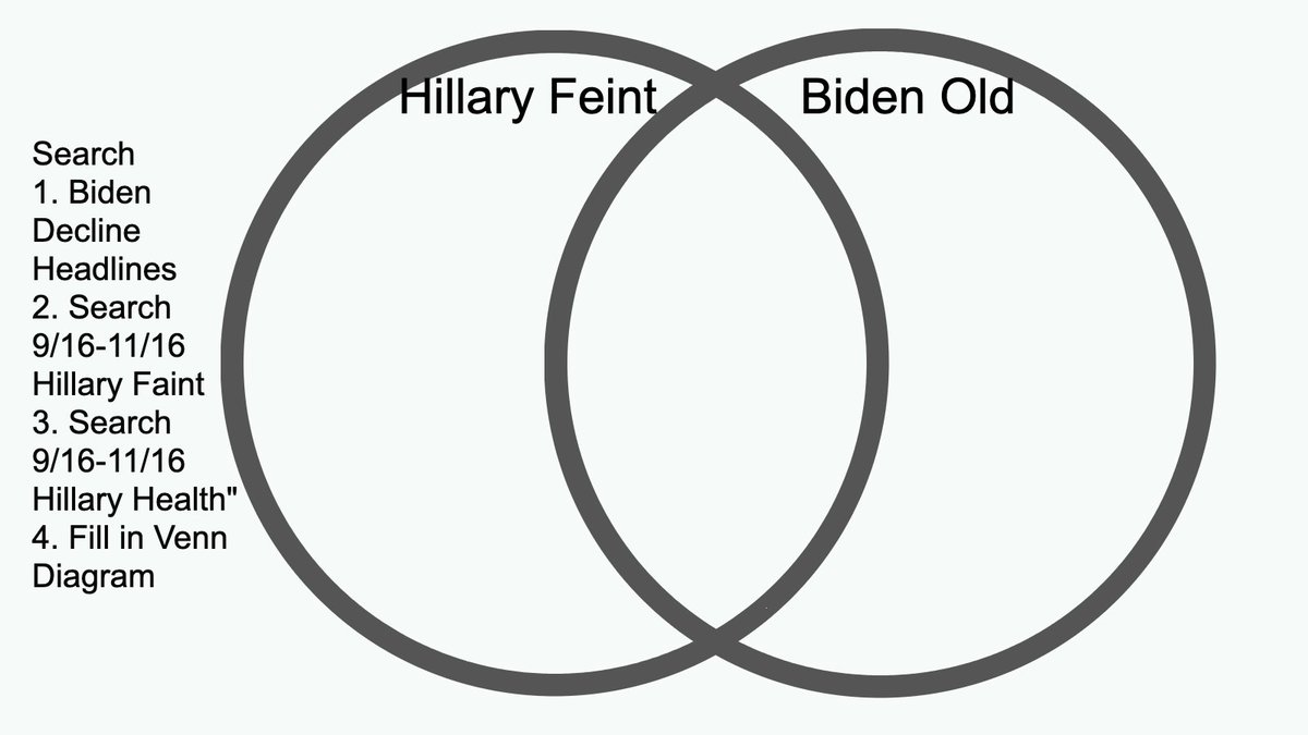 Photo attached to archived tweet